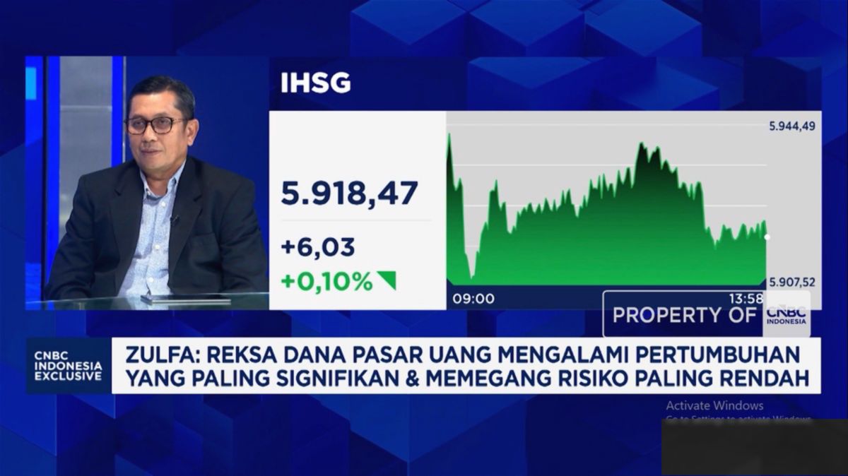 JAKARTA — Bedah Peluang Cuan Reksadana Pasar Uang Hadapi Gejolak Global