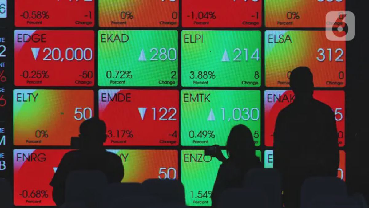 IHSG Akhir Tahun 2022 Ditutup Lesu ke 6.850,62